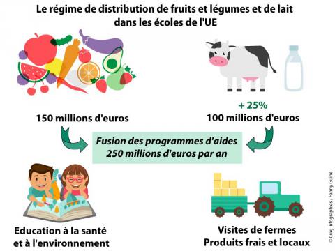 20160308-FG infographie.jpg