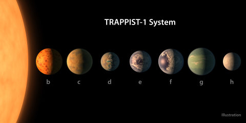 20170223-T trappist.png