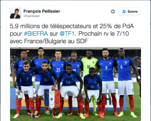 Biélorussie - France: le spectacle était sur le net