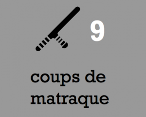 Violences policières : beaucoup de blessures, peu de condamnations